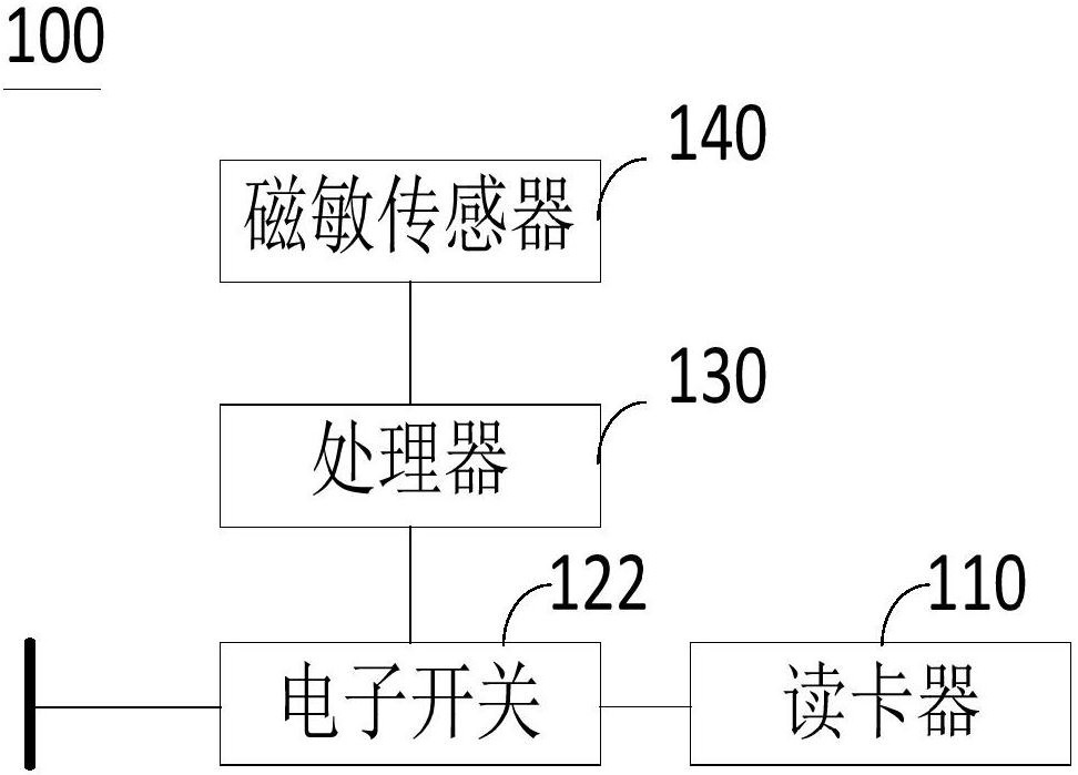 　　创意无极限，仪表大发明。今天为大家介绍一项国家发明授权专利——一种燃气表及燃气设备