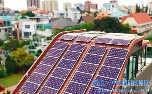                                                                                                                                                 
	　　乘国家政策之东风，携技术进步之优势，我国光伏发电产业短期内实现了量质起升。我国光伏制造企业实力显著增强，国际竞争力突飞猛进，已经形成具有国际先进水的完整产业体系