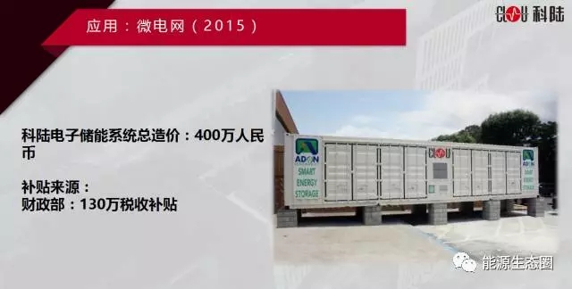 動力電池廠商產(chǎn)能過剩無法消化，想轉(zhuǎn)銷國外巨大的儲能市場?中國電池單體價格低所以在歐美高端儲能市場上大有競爭力?儲能系統(tǒng)在中國應(yīng)用場景不明確想去看看國外的儲能系統(tǒng)是怎么賺錢?在國內(nèi)有儲能系統(tǒng)的應(yīng)用案例但是不知道推廣到國外的步驟?日本美國英國澳大利亞德國的儲能市場是一樣的需求還是千差萬別?此次直播主要圍繞國外儲能市場不同國家的區(qū)別，儲能系統(tǒng)在歐美國家的真實案例，應(yīng)用場景和投資回報率進行探討，并對中國儲能公司到國外發(fā)展的常見誤區(qū)進行簡單的梳理。
海外儲能商業(yè)化市場解析
美國儲能商業(yè)應(yīng)用解讀1：微電網(wǎng)
在中國，目