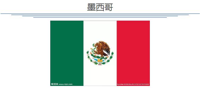 　　导语 　　墨西哥位于南美洲北部，北部同美国接壤，南侧和西侧滨临太平洋，东南濒临加勒比海，与伯利兹、危地马拉接壤，东部则为墨西哥湾。2015年墨西哥放开电力市场管制，大量的可再生能源发电项目以招标的方式进入市场，促进了拉美地区可再生能源的发展，风电和太阳能的上网电价不断创造新低