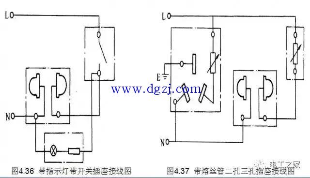 
        	照明插座安裝要求規(guī)定 
1插座安裝安裝要求 
(1)當交流、直流或不同電壓等級的插座安裝在同一場所時，應有明顯的區(qū)別，且必須選擇不同結構、不同規(guī)格和不能互換的插座；配套的插頭應按交流、直流或不同電壓等級區(qū)別使用。 
(2)插座接線應符合下列規(guī)定： 
①單相兩孔插座，面對插座的右孔或上孔與相線連接，左孔或下孔與零線連接；單相三孔插座，面對插座的右孔與相線連接，左孔與零線連接