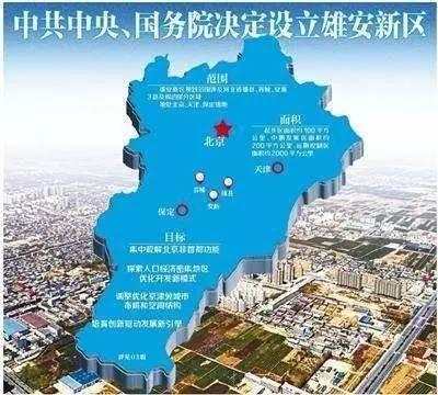 　　近日，京津冀三地发改部门联合制定的《京津冀能源协同发展行动计划(2017—2020年)》近日印发实施，这是三地首次联合发布区域能源协同发展规划，内容涵盖八大领域协同，并以“计划+项目清单”方式明确了任务安排，旨在打造一体化的新型能源系统，构建绿色低碳、安全高效的现代能源体系。　　其中、明确规定：在雄安新区、北京城市副中心、天津滨海新区、冬奥会赛区、北京新机场等新增用能区域，支持以地热能、风能、太阳能为主的可再生能源开发，鼓励多能互补、智能融合的能源利用新模式;四是促进可再生能源消纳，优先安排张家口可再