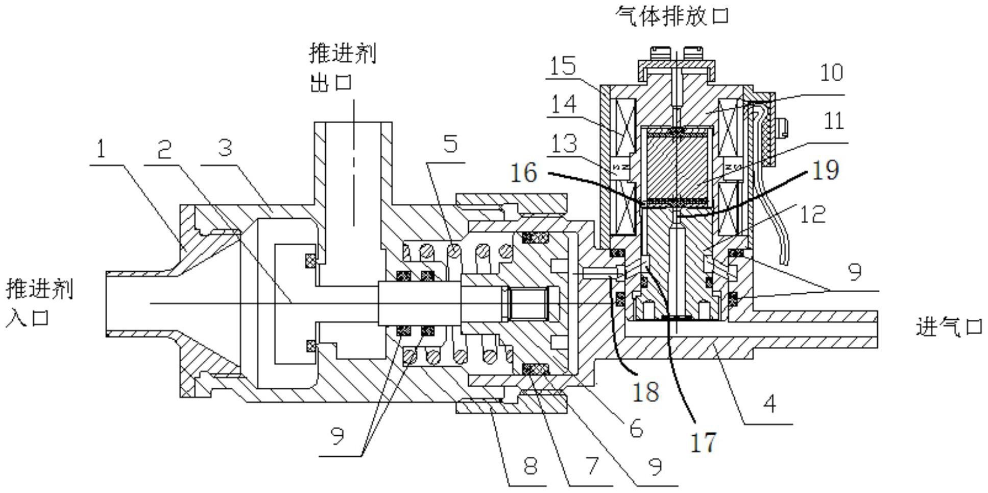 　　創(chuàng)意無極限，儀表大發(fā)明。今天為大家介紹一項國家發(fā)明授權(quán)專利——一種氣控先導(dǎo)磁自鎖雙穩(wěn)態(tài)發(fā)動機控制閥門結(jié)構(gòu)