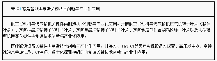 
            	近日，工信部印發(fā)的《高端智能再制造行動計劃（2018-2020年）》要求，加快發(fā)展高端智能再制造產(chǎn)業(yè)，進一步提升機電產(chǎn)品再制造技術管理水平和產(chǎn)業(yè)發(fā)展質(zhì)量，推動形成綠色發(fā)展方式，實現(xiàn)綠色增長。《計劃》提出，到2020年，突破一批制約我國高端智能再制造發(fā)展的拆解、檢測、成形加工等關鍵共性技術，智能檢測、成形加工技術達到國際先進水平；發(fā)布50項高端智能再制造管理、技術、裝備及評價等標準；初步建立可復制推廣的再制造產(chǎn)品應用市場化機制；推動建立100家高端智能再制造示范企業(yè)、技術研發(fā)中心