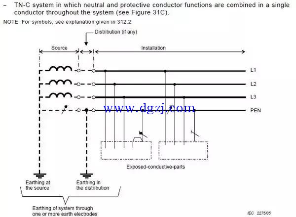 
        	什么叫零线?什么叫保护接零 
零线指的是PEN线，它的正确名称又叫做保护中性线。 
我们来看我们早已熟知的IEC60364中有关TN-C接地系统的图，如下： 
 
相信，这张图大家不陌生，至少我在知乎中也引用了N遍