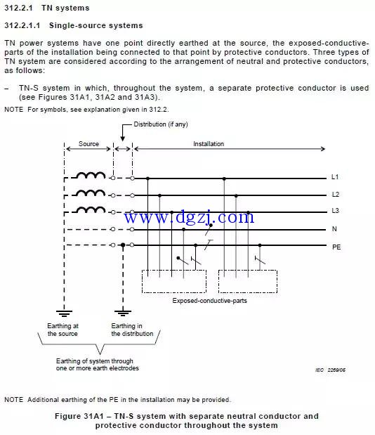 
        	什么叫做保护接地呢？我们来看下图： 
 
这个接地系统叫做TN-S。根据前面的解释，我们知道T表示变压器中性点直接工作接地，而负载的外壳则与来自电源的保护线相接