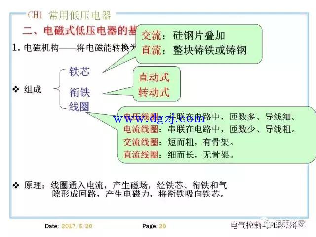 
        	常用的低壓電器有哪些?低壓電器的分類 
低壓電器 :工作電壓交流1200V、直流1500V以下的電氣線路中起通斷、保護(hù)、控制或調(diào)節(jié)作用的電器. 
一、低壓電器的分類 
按用途和控制對(duì)象分 
l配電電器：用于低壓電力網(wǎng)的配電電器。 
l控制電器 ：用于電力拖動(dòng)及自動(dòng)控制系統(tǒng)的電器