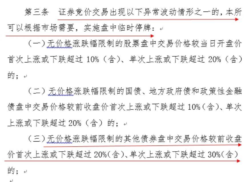 原标题：涨的太快两度被“临停”！下一只“暴涨债”在哪里？            继雨虹转债上市首日涨20%的火热表现后，11月13日，另一只可转债——林洋转债(113014)在上市首日表现得更加劲爆，盘中依次触及20%、30%涨幅，引发了2次临停。那么，到底什么原因引发了林洋转债的“二级跳”？这是一个偶然现象还是有其他原因？市场可能如法炮制吗？ 前情回顾：连续临停，高开“低”走 林洋转债的火爆其实是有预兆的