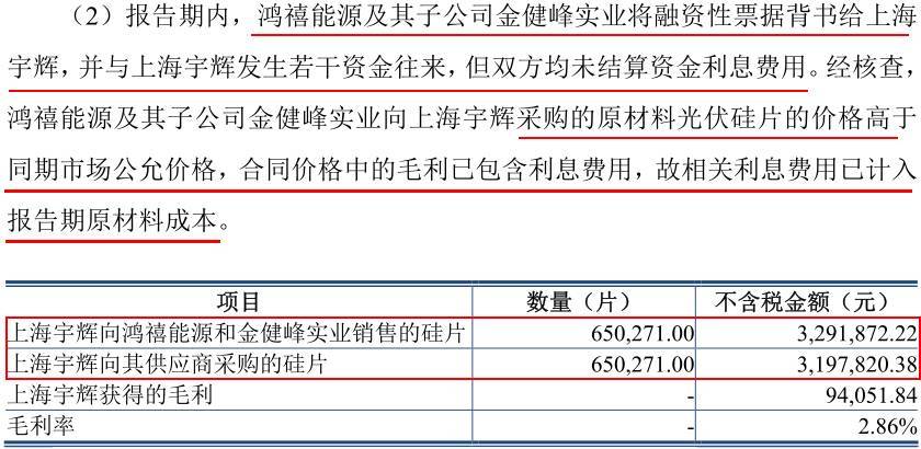 原标题：证监会教你学做人！营收19亿，净利过亿，照样一巴掌拍死……而且现金流很好，盈利质量没的说            一家年营收19亿、净利润过亿、盈利质量也很不错的公司，IPO居然被否了。 先不告诉你名字，先来看数据： 2014—2017年6月，营收15.26亿、18.97亿、19.95亿、11.98亿，净利润6343万、1.3亿、1.2亿、7234万