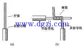 
        	單股線與多股線的接法,多股線和單股接線方法 
單股銅導(dǎo)線與多股銅導(dǎo)線的連接。單股銅導(dǎo)線與多股銅導(dǎo)線的連接方法如圖9所示，先將多股導(dǎo)線的芯線絞合擰緊成單股狀，再將其緊密纏繞在單股導(dǎo)線的芯線上5～8圈，最后將單股芯線線頭折回并壓緊在纏繞部位即可