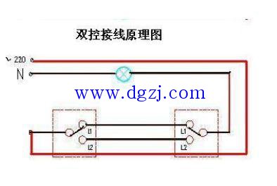 
        	單開雙聯(lián)開關(guān)接線圖 
請參照如下圖片： 
  
  
開關(guān)一定要是雙控的，就是說可以關(guān)可以開； 
下圖是單開雙控的接線圖： 
預(yù)埋3根線就夠了。如果一頭接電源，另一頭接控制線的話，預(yù)埋2根線就夠了，雙控開關(guān)有三個接線柱，只要記住中間那個接線柱一個是接電源，另一個接控制線就可以了，還有兩根就是平行接一下就行了