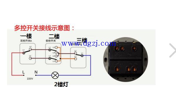 
        	三控開關(guān)接法_三控開關(guān)接線圖實物圖 
 
開關(guān)不講控，兩地控制一個燈叫雙聯(lián)， 
一個開關(guān)控制分別控制2盞燈，叫2位開關(guān)，控制3盞叫3位。 
一燈三控的開關(guān)回路有點復(fù)雜，其中兩個開關(guān)是雙控的，一個要使用單刀多擲的多控開關(guān)，發(fā)張圖片給你，看不懂我也沒有辦法 
 
        