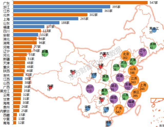 原标题：中国华东地区1400余家上市公司超级地图（建议收藏！）            目前，华东地区密集分布着大大小小累计1478家上市公司，占沪深两市全部上市公司总家数的44%。 具体来看，浙江共计有上市公司395家，全国排名第二，其中国企42家