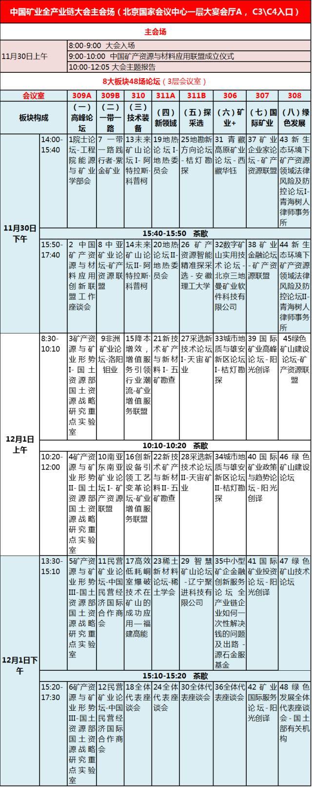 原标题：重磅：2017年中国工程院新增67名院士名单正式揭晓！            中国工程院2017年院士增选工作于年初正式启动，通过中国科协组织学术团体提名和院士提名两条途径，共提名了533名有效候选人。6月4-10日，召开了院士增选第一轮评审会议，选举产生了进入第二轮评审的候选人205位