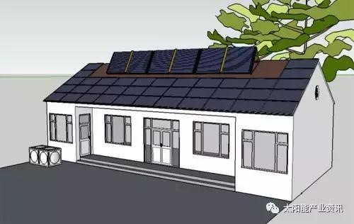 原标题：太阳能工程：农村房屋采暖保温四方法解密            摘要 ：对建筑保温，在不破坏原有建筑的基础上，改造原有的建筑结构，可以从墙体、门窗、吊顶等几方面改进，只有建筑具有了良好的保温性能，才会最大限度减少热量散失；只有把热量散失降到最低，才能保障太阳能采暖的正常实施。 0 引言 农村住宅建设是我国住宅建设的重要组成部分，并且占有较大比例，这些建筑在建设过程中，一般没有加保温层