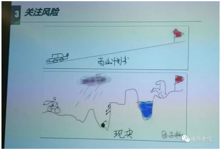 
	中國(guó)儲(chǔ)能網(wǎng)訊：最近有好幾個(gè)做投資的朋友，碰到老代，問(wèn)現(xiàn)在的動(dòng)力電池和儲(chǔ)能市場(chǎng)的BMS有沒(méi)有投資價(jià)值?大家都在搖擺不定。他們猶豫的原因主要是下面幾個(gè)方面：



	1、電池作為電動(dòng)汽車(chē)最核心的部件，主機(jī)廠和電池廠都有強(qiáng)烈的愿望要求自己搞