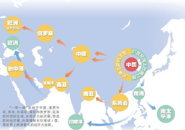 原标题：“一带一路”油气资源蛋糕怎么吃？（内附配方）             “一带一路”，已不只是一个概念与愿景，它已成为新全球化的一个切实行动。“一带一路”的能源蛋糕让全世界瞩目，我国的石油公司如何胜出这场博弈？成为世界能源业界的翘楚，他们正在探索着、收获着…… 从中亚各资源国的全面合作到在中东地区“两伊”大型油田的共同开发，从亚太地区广泛而稳健的勘探开发项目合作到东非地区莫桑比克海上的积极介入，中国的石油公司已经在中央部署的“一带一路”发展建设区域具备一定的油气合作基础，然而需要指出的是，当前这些合