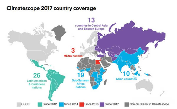 
	　　发展中国家光伏容量增幅过半

	　　2016年，尽管清洁能源投资总额出现下滑，但欠发达国家的新增光伏产能再创新高！

	　　彭博新能源财经(BNEF)最新的一份综合性调查报告显示，这种增长主要是受到设备成本下降和创新应用广泛普及的推动。

	　　刚刚在上海成功举办的彭博未来能源亚太峰会上，彭博新能源财经发布了2017年度的Climatescope项目调查报告；这是一项专注于发展中国家清洁能源活动的综合性年度调查