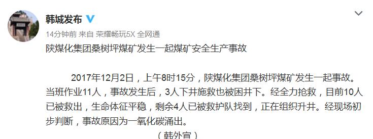 　　　　中新网12月2日电 据韩城市政府网站官方微博消息，2017年12月2日上午8时15分，陕煤化集团桑树坪煤矿发生一起事故。当班作业11人，事故发生后，3人下井施救也被困井下