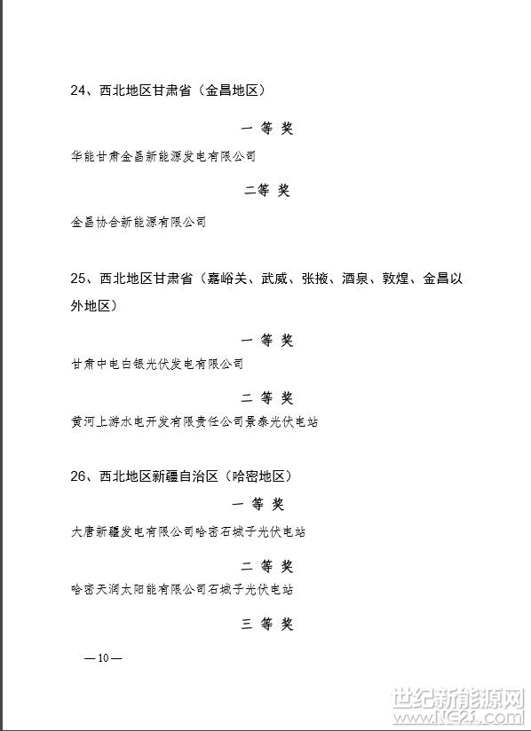  近日，中电联科技开发服务中心、全国发电机组技术协作会公布了《2016年度全国太阳能光伏电站生产运行指标对标及竞赛获奖结果的通知》(以下简称“通知”)。
 
申报数据有效的332家企业中，最终确定了国家电投集团东方能源股份有限公司北京昌平北车屋顶光伏电站等83家企业获得2016年度竞赛奖