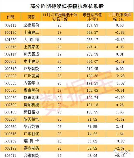 原标题：【热点分析】－20171205            ○ 智慧养老产业政策陆续落地，万亿市场空间开启。  迪安诊断、思创医惠、上海三毛、悦心健康、乐金健康等 ○ 苹果将在Mac等产品采用LCP电路板，产业链公司有望受益