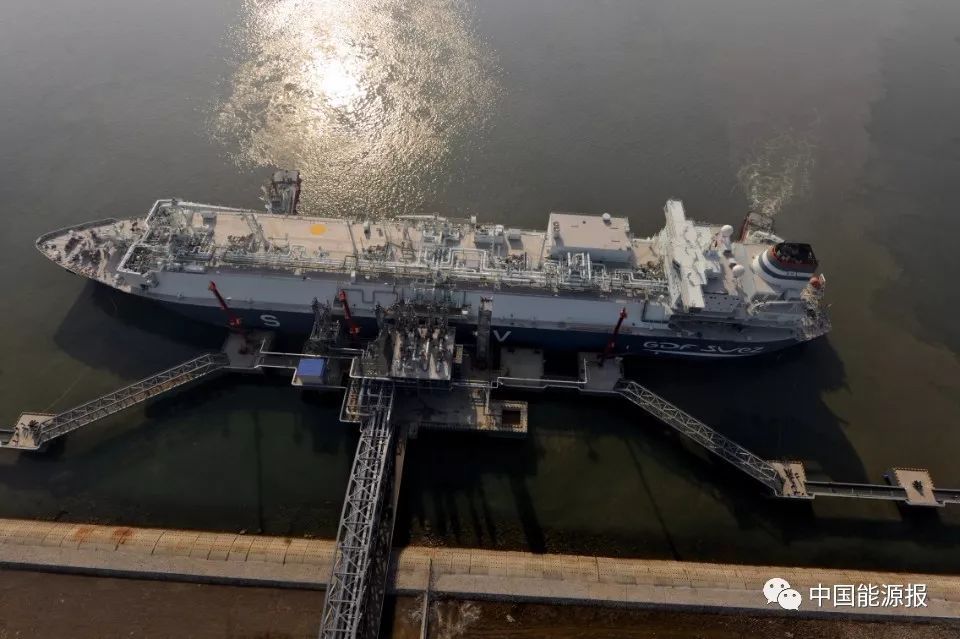 原标题：暖心：中海油中石油携手保供             中海油天津LNG浮式船。 12月5日，中海油新增200万立方米天然气进入广东省天然气管网（下称广东管网），成功置换西气东输二线部分天然气，标志着中海油与中石油置换华南天然气保供华北工作进入实施阶段，在华北、华东地区天然气供需不平衡的形势下，国内两大天然气供应主体携手保供拉开序幕
