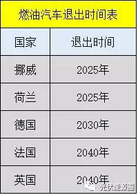 原标题：未来处处用电，光伏电站自发自用成趋势            你是不是觉得光伏就是一个骗补贴的行业?你是不是觉得光伏行业离开补贴就活不下去? 很多人对光伏行业都有上述这种误解，所以有的人不敢安装，怕亏了;有的人本着赚一笔就走的心态，用低价劣质产品忽悠老百姓。可以说，光伏直到今天，依然还有很多人对行业缺乏信心