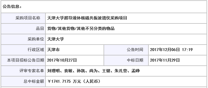 
            	布鲁克作为生命科学和分析系统的市场领导者，历经几十年的的发展，为全球分析领域做出了重大贡献。12与6日，据中国政府采购网最新获悉，布鲁克科学仪器香港有限公司AVANCE NEO 800核磁共振波谱仪成功中标天津大学超导液体核磁共振波谱仪1741.7万采购大单