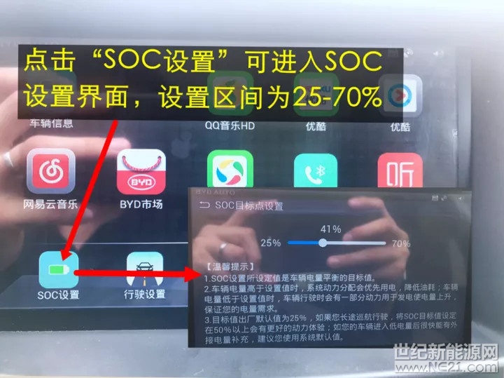  許多宋DM新車主（包括秦、唐車主）提車后都表示HEV狀態(tài)下油耗較大，有的油耗甚至達(dá)到驚人的18L/100km，殊不知這跟車主不能正確車輛設(shè)置SOC有關(guān)；SOC設(shè)置是新能源汽車特有的，是對(duì)電池荷電量進(jìn)行自動(dòng)或手動(dòng)調(diào)整的一種設(shè)置。


下面講解下不同路況比亞迪新能源汽車SOC的設(shè)置方法