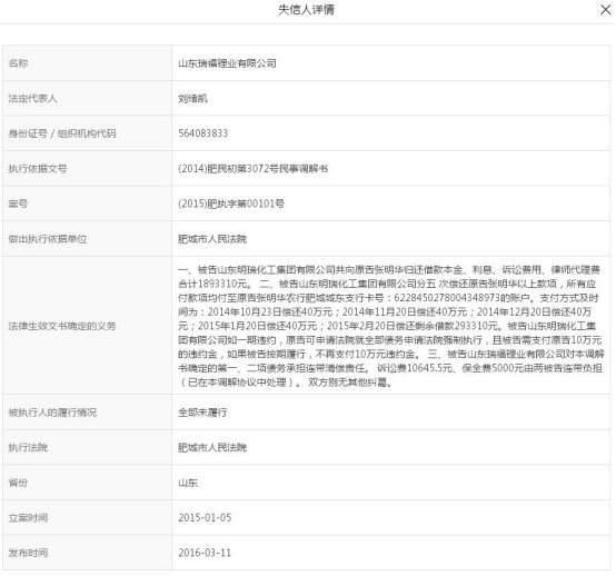 原标题：美都能源36亿买失信企业 标的环保频违法污染地下水            　　中国经济网编者按：12月5日，美都能源（600175）发布公告称，公司召开九届十一次董事会，审议通过了《关于聘任沈旭涛先生为董事会秘书的议案》及《关于聘任王晶晶女士为证券事务代表的议案》，同意聘任沈旭涛为董事会秘书、王晶晶为证券事务代表，任期与公司第九届董事会任期一致。  美都能源10月28日公告，拟以不超过35.96亿元的对价现金收购山东瑞福锂业有限公司98.51%的股权