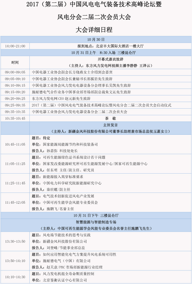 　　 2017（第二届）中国风电电气装备技术高峰论坛暨风电分会二届二次会员大会详细日程正式发布啦！本届大会以“智慧能源•智能制造•产业升级”为主题加快我国风电电气装备的智能制造和创新发展，推动风电行业的产业升级换代。





