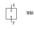 
        	電磁閥工作原理與應(yīng)用 
二通氣閥 
控制氣路的電磁閥幾乎沒有二通，只有控制液路的電磁閥有二通，這里說的是氣閥二通。 
 
這個符號表示常開（常斷）的二通單向氣閥，平時不通正壓的時候是不導(dǎo)通的，那么通正壓后液體流動的方向如何呢？氣路標(biāo)定原則是P口流向A口，也就是進(jìn)氣（液）口流向工作口（出液口），這個流動方向在其他的檢驗(yàn)設(shè)備里面的管路圖中，會在管路上進(jìn)行方向標(biāo)記，而在SYSMEX的管路圖中，會閥的一側(cè)進(jìn)行標(biāo)記