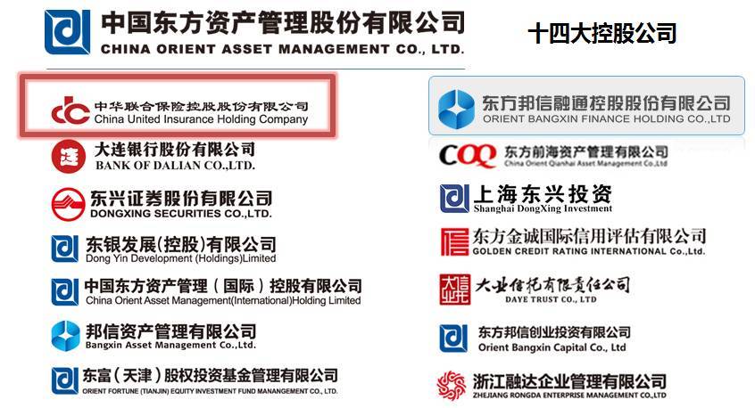原标题：中华联合保险上榜2017年中国企业500强             中国东方资产管理股份有限公司旗下中华联合保险， 上榜2017中国企业500强，位列第368位！ 中国企业联合会、中国企业家协会发布2017中国企业500强名单。名单参照国际通行做法，以2016年企业营业收入为入围标准
