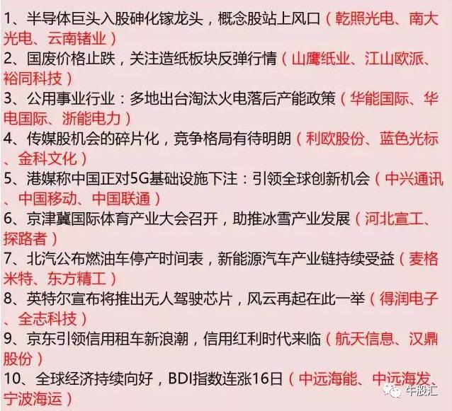 原标题：2017年12月12号 黑马：            2017.12.12，jbsj777提示大盘及个股】 一、大盘： 大盘支撑3300压力 3348 二、个股： 000680 000868 603019 002023 热点消息主要有新能源汽车、指纹识别、以及农村振兴； 1、【指数复盘】：  1、新股：好太太、乐歌股份、科创信息、中欣氟材、科创新源、金奥博 2、次新+大数据：数据港、海量数据、思特奇、汇纳科技、先进数通、德生科技 大数据：银信科技、东方国信、荣科科技、昆仑万维、市北高新、久其软件、
