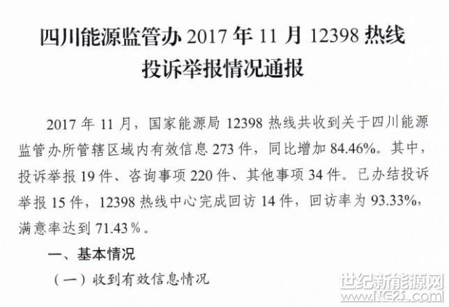 四川能源监管办2017年11月12398热线投诉举报情况通报
 
