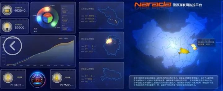 
	中國儲能網(wǎng)訊：未來已來，以我們想象之外的速度。日前，杭州市公布了2017年工廠物聯(lián)網(wǎng)和工業(yè)互聯(lián)網(wǎng)示范項(xiàng)目名單，“南都智慧儲能遠(yuǎn)程物聯(lián)網(wǎng)平臺及應(yīng)用”項(xiàng)目榜上有名
