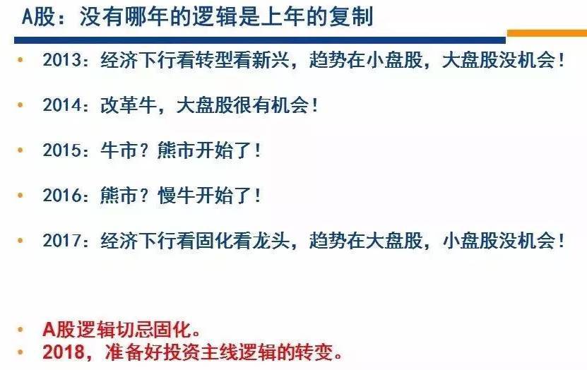 原标题：天然气合集-短期供需失衡，长期黄金十年到来            给大家截一个安信的策略，人家是这么说的：  从欧菲科技、大华股份被机构大幅抛售能够看得出一些端倪，从中证500近期强于中证100也能够看得出一些端倪。即使看不了那么长，那么西部建设从11月27日底部反弹48%的高度，海量数据4天40%的高度，银信科技4天3涨停的节奏，新华都这一波30%的高度，看的出市场题材炒作的人气在恢复，赚钱效应在恢复