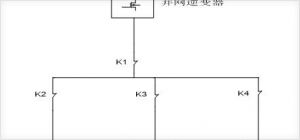 
	中國儲能網(wǎng)訊：并網(wǎng)光伏發(fā)電微網(wǎng)系統(tǒng)是一種新型網(wǎng)絡(luò)結(jié)構(gòu)，是由分布式電源、負(fù)載、儲能系統(tǒng)和控制裝置構(gòu)成的系統(tǒng)單元，是一個能夠?qū)崿F(xiàn)自我控制、保護(hù)和管理的自治系統(tǒng)，既可以與外部電網(wǎng)并網(wǎng)運(yùn)行，也可以孤立運(yùn)行。



	并網(wǎng)光伏發(fā)電微網(wǎng)系統(tǒng)是相對傳統(tǒng)大電網(wǎng)系統(tǒng)的一個概念，是指多個分布式電源及其相關(guān)負(fù)載按照一定的拓?fù)浣Y(jié)構(gòu)組成的網(wǎng)絡(luò)，并通過開關(guān)連接至常規(guī)大電網(wǎng)