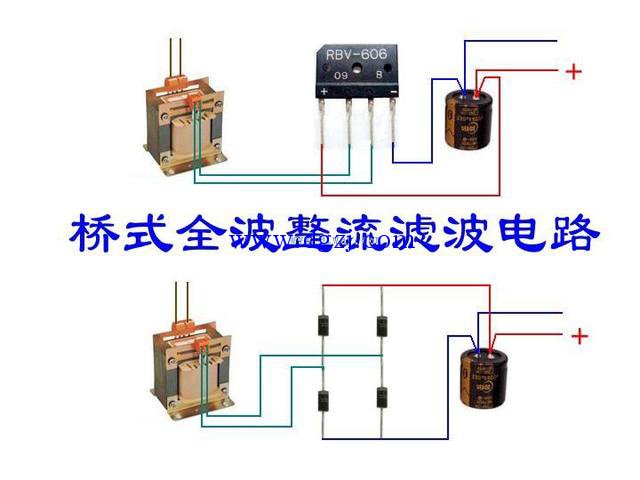 
        	220V交流電怎么變直流電及原理圖 
220V交流電要變直流電，就得通過整流橋。而決定能變成多少伏的直流電，是通過橋式整流器里電磁鐵線圈決定的