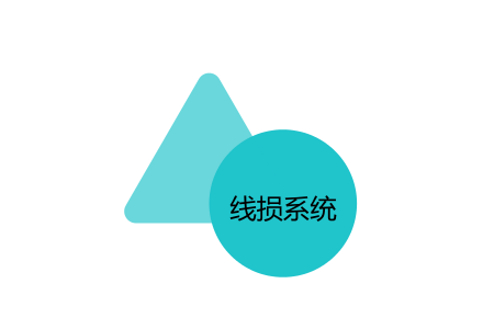 　　12月19日，从国网安徽省电力有限公司获悉，该公司全力推进同期线损系统建设，通过加强建设保障和数据治理工作，提升同期线损系统数据质量，10月份综合排名由今年年初的第18位提升至第7位。  　　国网安徽电力同期线损系统实现电量源头采集、线损自动生成、指标全过程监控、业务全方位贯通协同，集成各部门专业业务系统，建立完整的电量与线损数据库，实现全面归集设备台账信息、拓扑关系数据、电量数据、电能质量信息，与调度、运检、营销相关业务融合互动，实现线损全过程闭环管理，实现线损“四分