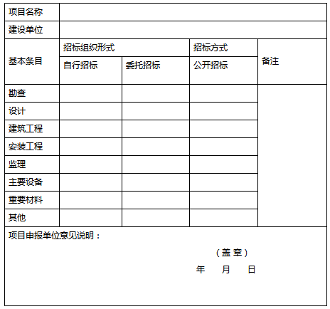原标题：深圳市实施新能源产业和节能环保产业2018年第一批扶持计划            近日，深圳发布关于组织实施深圳市新能源产业和节能环保产业2018年第一批扶持计划的通知。对重点发展混合动力汽车、纯电动汽车、动力电池及关键零部件等企业给予财政补助