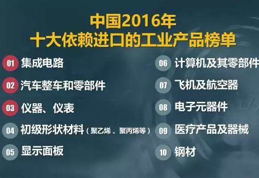 　　制造业作为国民经济的主体，经过改革开放近四十年的发展，我国制造业取得了举世瞩目的发展成就，中国制造在满足国内需求的同时，也走向了世界市场，为世界经济发展做出了巨大贡献。如今，放眼世界随处可见中国制造的影子，中国制造已经成为了世界上一个响当当的名号