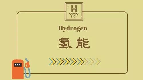 原标题：氢能承“重”望             要破解支持经济持续发展和保护全球环境的双重难题，氢能或许可以给出正确答案。 在日前召开的2017国际清洁能源论坛（澳门）上，氢能被列为主要议题之一