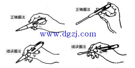 
        	電筆測線有電但燈不亮的原因 
首先是中性線接地不良甚至斷開了，同時電筆測量的相線，有漏電或者直接碰地了，請關(guān)注：容濟點火器 
 
簡單來講，電筆是利用人在大地上來形成回路完成測量的。虛線框內(nèi)部分表示試電筆的結(jié)構(gòu)