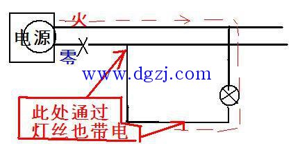 
        	零線的定義： 
變壓器二次側(cè)中性點直接接地稱為工作接地，中性點與接地裝置直接連接而取得大地的參考零電位，則該中性點稱為零點，從零點引出的導(dǎo)線稱為零線，即TN-C系統(tǒng)（三相四線制供電系統(tǒng)）中的PEN線 
零線的作用： 
在三相負載不平衡的情況下，零線導(dǎo)通不平衡電流流回中性點，從而使供電系統(tǒng)的線電壓、相電壓基本保持平衡。 
當(dāng)采用保護接零的電氣設(shè)備絕緣損壞發(fā)生碰殼時，短路電流將通過零線構(gòu)成回路，由于零線阻抗較小，所以短路電流將很大，它促使保護裝置迅速動作以斷開電源，從而起到保護作用； 
零
