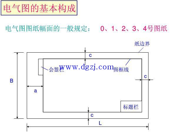 
        	標準電氣制圖制圖規(guī)范的說明和總結(jié) 
 
 
 
 
 
 
 
 
 
 
 
 
 
 
 
 
 
 
 
 
 
        