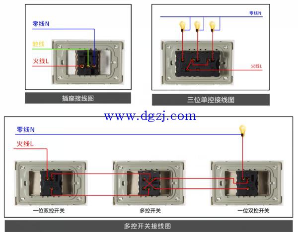 
        	单联开关接什么线?单联开关几根线 
通常说是三根，具体接法如下：1、双控开关有三个接线柱,假设从上至下依次命名为1、2、3。2、电源火线接第一只双控开关2号接线柱，1、3号接线柱分别用2根电线连到第二只双控开关的1、3号接线柱