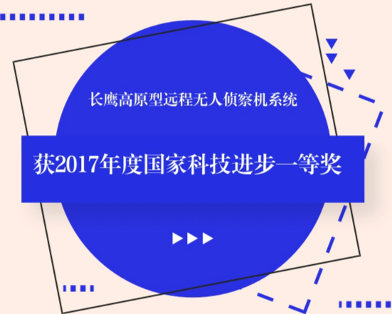 　　1月8日，北京航空航天大学的“长鹰高原型远程无人侦察机系统”获得2017年度国家科技进步一等奖，北航团队经过10余年艰苦攻关建立了我国完全自主的长航时无人机系统技术体系，将我国无人机设计、制造、试验水平提升至国际一流行列。  　　北航无人系统研究院教授向锦武说，无人机研制初期“一穷二白”，没有针对性预研，没有参考样机，核心技术国外严密封锁