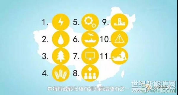 看了那么多關(guān)于儲能的新聞，出臺了那么多政策，發(fā)明了那么多技術(shù)，開了那么多會，到底儲能的作用是什么？在我們的生活中，儲能到底扮演著怎樣的角色？它的重要性何在？

今天，咱們也不看新聞了，來點輕松的！儲能學(xué)姐給大家?guī)硪粋€有趣的視頻，一段關(guān)于儲能的動畫視頻，讓大家輕輕松松，了解儲能的作用及其重要性，廢話不多說了，翠花兒，上視頻！

為了幫大家更形象的了解，也為了更多無WIFI同志，儲能學(xué)姐把視頻進行分解呈現(xiàn)。

能源與環(huán)境是當(dāng)今全球最為關(guān)注的話題，中國近幾年經(jīng)濟持續(xù)快速發(fā)展，對能源的需求也是急速上升，但是也帶