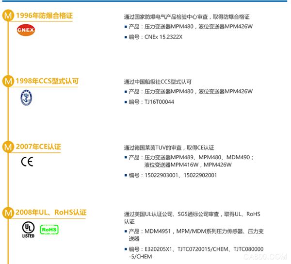 
                
	


	 


	 


	 


	17年中国船级社型式认可、防爆合格证
  主要型号10多种产品获得中国船级社型式认可
  主要型号20多种产品通过国家防爆电气产品检验中心审查，取得防爆合格证

            